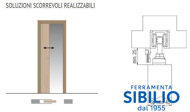 KIT 0880/2  KIT UNIVERSALE P/PORTA  INTERNA kOBLENZ