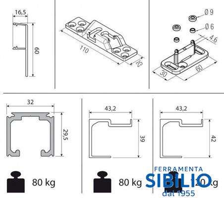 KIT 0500/3  1abs  P/PORTE SCORREVOLI 80/120 KG koblenz
